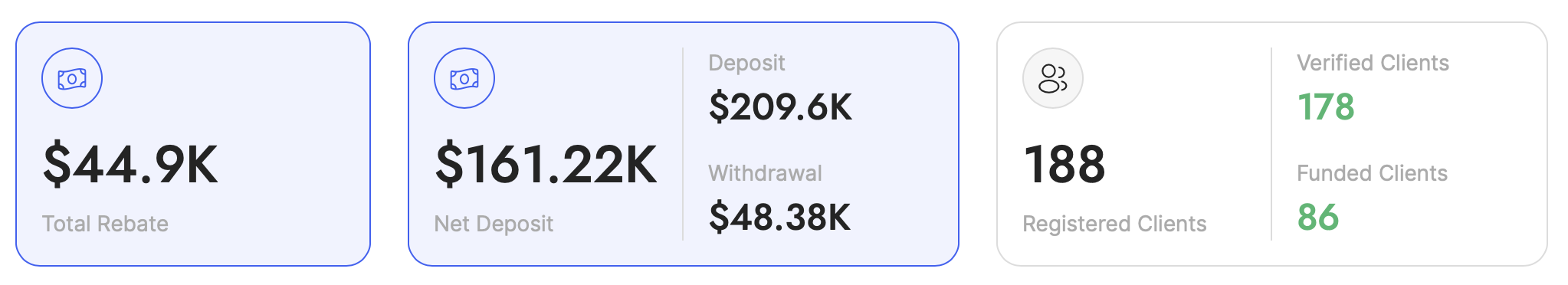 1 affiliate &middot; 180 days