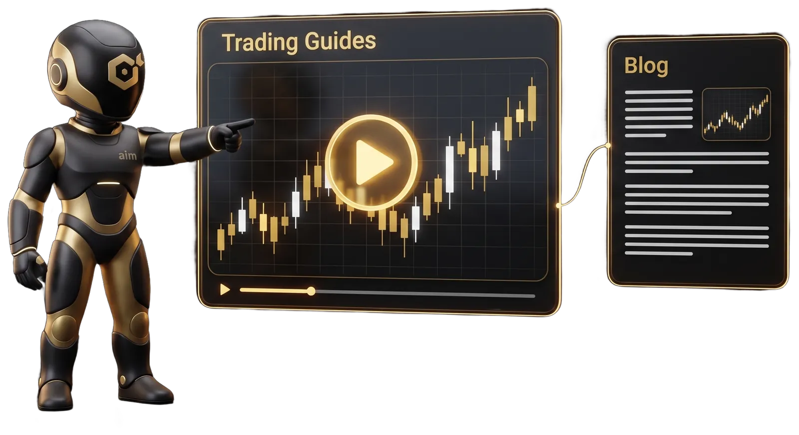 AIM trading guides and blog wired together