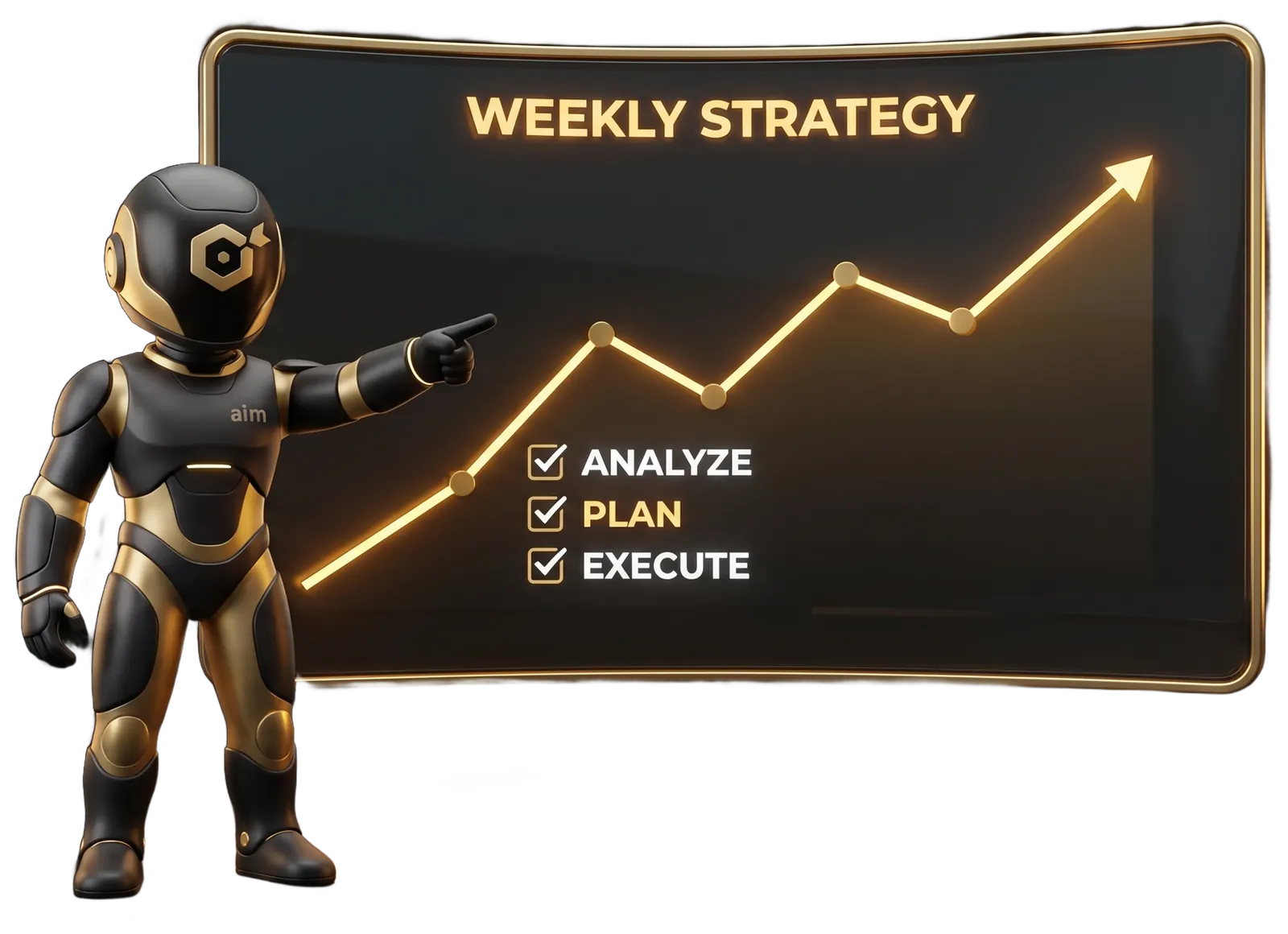 AIM weekly strategy meeting