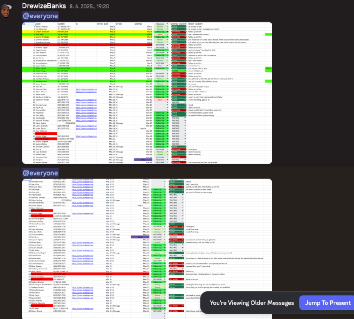 Drewize calendar booked 250K opportunity