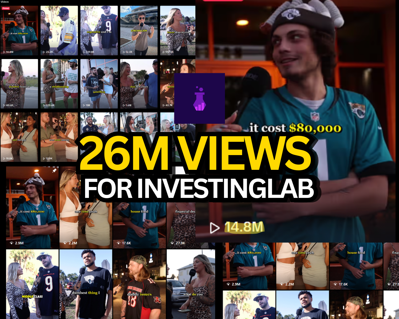 Investing Lab 26M views