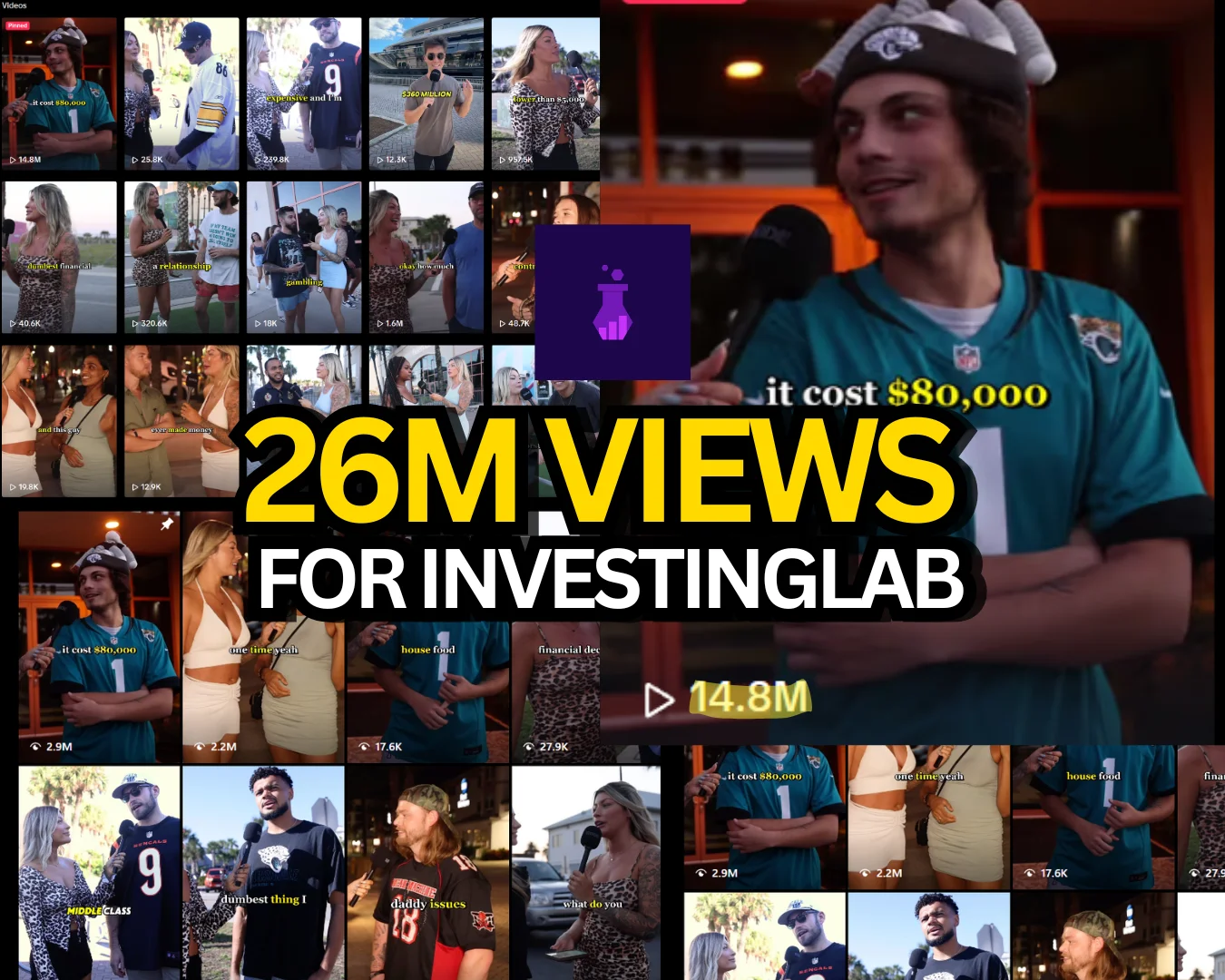 Investing Lab - 26M views